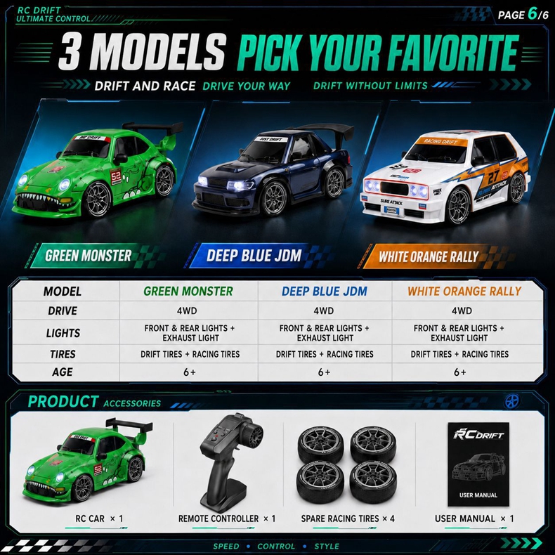 Coche de Carreras RC de Alta V - Racing Arcade Cabinet reseña y precio
